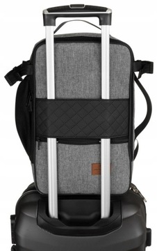 Wodoodporny plecak idealny jako bagaż podręczny do samolotu Peterson