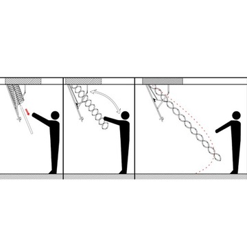 НОЖНИЦЫ ЧЕРДАЧНАЯ ЛЕСТНИЦА ЛЮК 70x60 TERMO / ОМАН