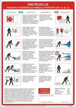 Инструкции по тревожным процедурам. Противопожарная защита. ГРАФИКА.