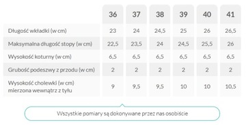 Botki LANQIER 35C383 r.40 zimowe na koturnie SKÓRA