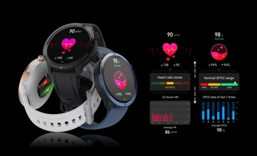 SMARTWATCH AMOLED DAMSKI DLA KOBIETY ROZMOWY POWIADOMIENIA POMIARY SPORT PL