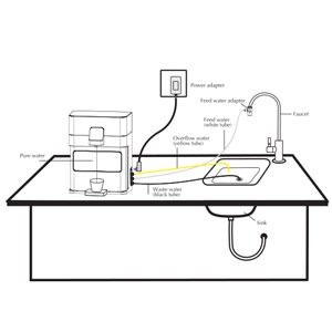 СИСТЕМА ФИЛЬТРАЦИИ ВОДЫ HiKiNS ОБРАТНЫЙ ОСМОС
