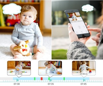 ДВОЙНАЯ КАМЕРА 2X5MP ЗУМ ВНУТРЕННИЙ ПОВОРОТНЫЙ IP WIFI СИГНАЛИЗАЦИЯ FHD ОБНАРУЖЕНИЕ