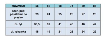 ПЛАТЬЕ Крестильная шапочка на крещение
