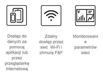 F&F СЧЕТЧИК ТОКОВОЙ ЭНЕРГИИ WI-FI 3F+N WI-MEF3