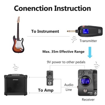 Беспроводная передача для гитары AROMA ARG-07