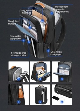 Рюкзак Eurocool Nigeer для ноутбука 17,3 EC-2000A USB