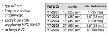 Трубный ключ с ручкой ПВХ 350 мм YATO