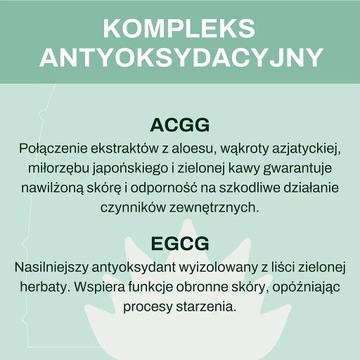 АЛОЭСОВЕ Гель для глаз