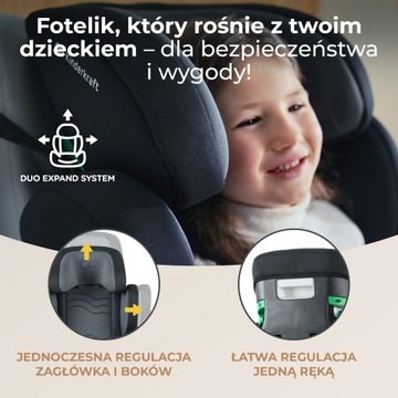 ПОДКЛАДКА ДЛЯ АВТОКРЕСЛА 2в1 XPAND2 до 36 кг KINDERKRAFT ADAC ТЕСТЫ