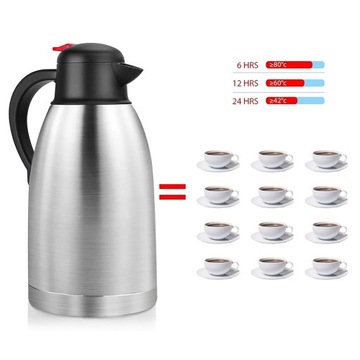 Большой термос из нержавеющей стали емкостью 2 л НОВИНКА