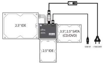 Многомостовой адаптер Media-Tech MT5100 IDE SATA USB3.0