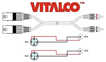 КАБЕЛЬ 2x XLR «папа» 2x RCA РАЗЪЕМ VITALCO MKR20 1,5 м