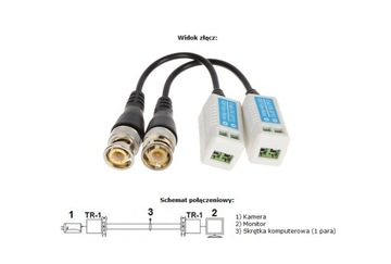 ZESTAW ZŁĄCZY DO KAMER TRANSMISJA PO SKRĘTCE UTP
