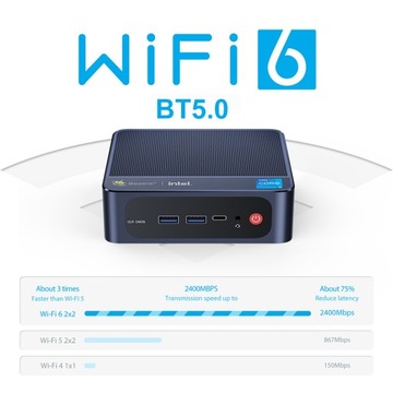 Мини-ПК Beelink SEi 11 Pro Core i5 Windows 11 Pro