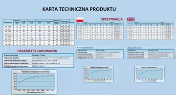 Аккумулятор MEGALIGHT 75 Ач AGM