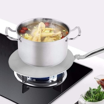 ИНДУКЦИОННАЯ ПОДКЛАДКА, ПАНЕЛЬ, ПЕРЕХОДНИК ДЛЯ КОРЗИНЫ 23 СМ