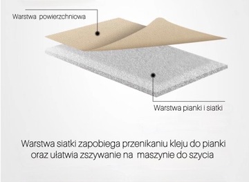 ЭКО-КОЖА ЭКО-КОЖА ТКАНЬ ОБИВОЧНЫЙ МАТЕРИАЛ CANYON ЧЕРНЫЙ 0,5 МБ