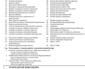 Hyundai i30 III Hatchback 1.0 T-GDI 120KM 2017 Hyundai i30 Bezwypadkowy, FV23, Bogata wersja KredytowanieLeasing, gw.12m, zdjęcie 38