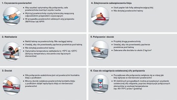 ДВУХСТОРОННЯЯ ЛЕНТА Вспененная, 12 мм/5 м, 3M VHB GPH-060