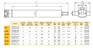 INEL FI40 N-13R МОТОР ДЛЯ НАРУЖНЫХ РОЛЬСТАВНЕЙ