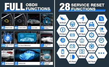 THINKSCAN SD2 THINKCAR Считыватель кодов ABS SRS