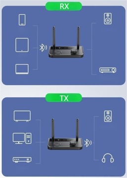 Adapter Audio Nadajnik Odbiornik Nadajnik BT5.3 AUX RCA Minijack 2xKanaly