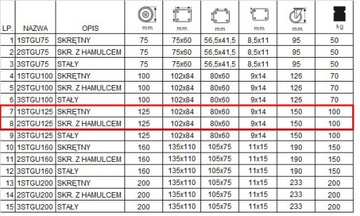 KOMPLET 4 SZT. KÓŁ fi 125 wózek regał 12STGU125