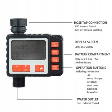 КОНТРОЛЛЕР САДОВОГО ПОЛИВА