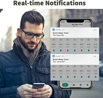 Контроллер полива, таймер полива WI-FI