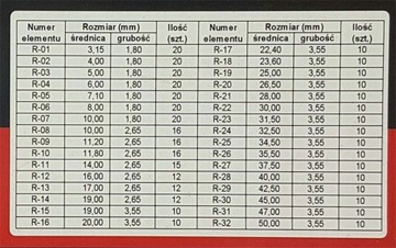 УПЛОТНИТЕЛЬНЫЕ КОЛЬЦА МАСЛОСТОЙКИЕ УПЛОТНЕНИЯ НАБОР УПЛОТНИТЕЛЬНЫХ КОЛЬЦЕВ 419 EL