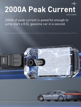 Автомобильный стартер Baseus 20000 мАч Power Bank 2000A