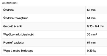 Шланг вентиляционный вытяжной ПУ, диаметр 60мм, 1 метр