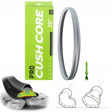 Wkładka antydobiciowa Cush Core PRO 29
