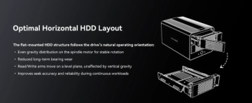 Acasis 2x HDD SATA аппаратный RAID + 2x SSD NVMe 80 Гбит/с Thunderbolt USB4 DP