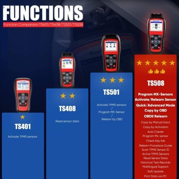 РАЗРАБОТЧИК ДАТЧИКОВ ДАВЛЕНИЯ КОЛЕС КОЛЕС TPMS AUTEL TS508 USB WI-FI  фото 14