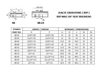 Переборочный фитинг BSP 3/8