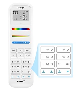 100-зонный пульт RGB+CCT FUT100 MiBoxer