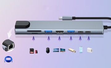 STACJA DOKUJĄCA 8W1 Z 4K HDMI TYPC 100W PD PORT USBC 3.0 CZYTNIK KART SD/TF