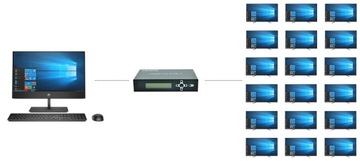 Цифровой удлинитель, ПРОГРАММИРУЕМЫЙ модулятор HDMI DVBT