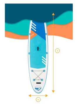 DESKA SUP Stand Pompowana do pływania 315cm FULL ZESTAW Wiosła + Pompka