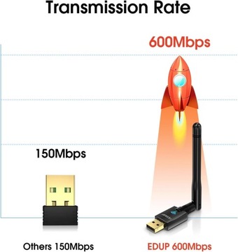 Беспроводная сетевая карта EDUP 5 ГГц и 2,4 ГГц