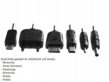 ЗАРЯДНОЕ УСТРОЙСТВО USB ДЛЯ ЗАЖИГАЛКИ МОТОЦИКЛА NOKIA ДРУГОЕ