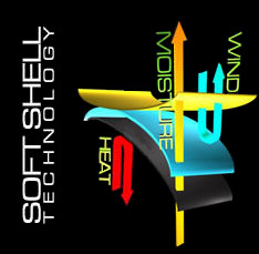 СПОРТИВНАЯ ОБУВЬ ДЛЯ ТРЕККИНГА AMERICAN CLUB WT218 SOFTSHELL ПЕНА С ПАМЯТИЮ СИНЯЯ 41