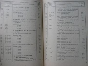 ЭЛЕКТРОСЧЕТЧИКИ Информационный каталог электросчетчиков 1959 г.