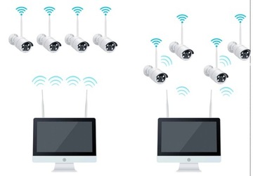 БЕСПРОВОДНОЙ МОНИТОРИНГ 4 WIFI КАМЕР + ЖК-МОНИТОР