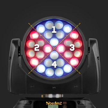 Profesjonalna Ruchoma głowa LED RGBWA-UV zoom DMX