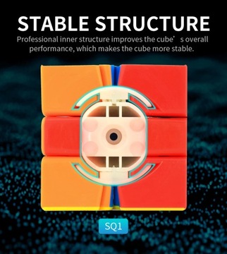[ECube] Волшебный куб Мою Пираминкс Скьюб Ветряная мельница Полярная звезда Киломинкс Мегаминкс