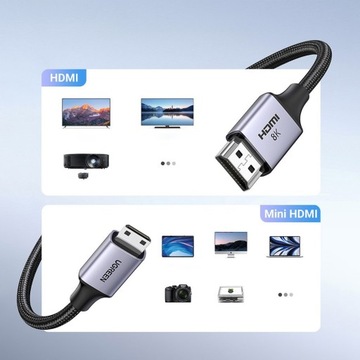 КАБЕЛЬ UGREEN mini HDMI - HDMI HD163 8K 2м ОЧЕНЬ ХОРОШЕГО КАЧЕСТВА