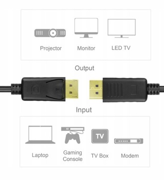 Кабель DisplayPort M/M, 3 м Uniktek 4K FHD
